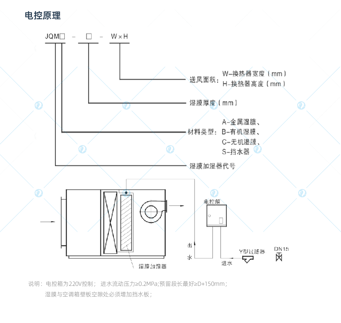 詳情頁(yè)2_畫(huà)板 1 副本 20.png