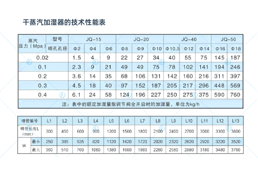 詳情頁2_畫板 1 副本 32.png