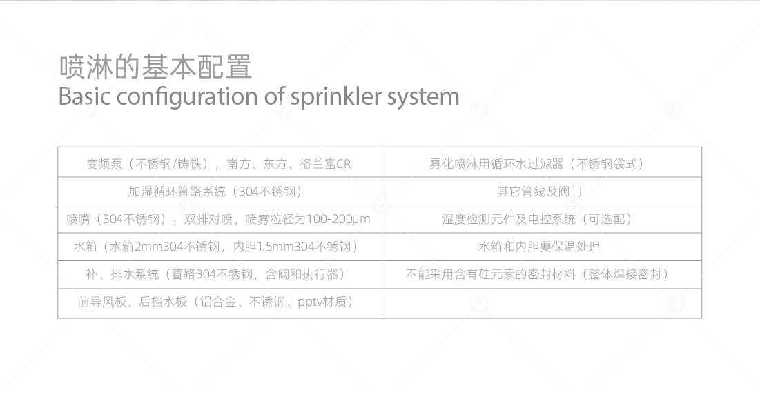 詳情頁4_畫板 1 副本 28.png